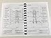 Ford Tractor Series 600 and 800 Owner's Manual