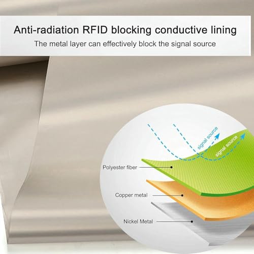 Tissu Faraday blindage RFID doré matériau anti-EMF - 3