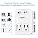 Travel Essentials European Plug Adapter - International Power Plug with 2 USB Ports & 2 US Outlets, Plug for Europe, UK, China, Australia, Japan, Fit for Laptop, Cell Phones (Not Voltage Converter)