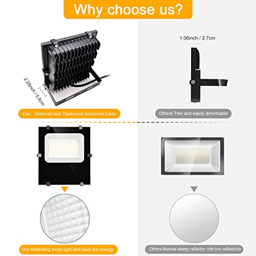 Waygor 260W Led Flood Light Outdoor, Ip66 Waterproof Led Floodlights Outdoor Plug In, Super Bright Exterior Security Lights, 5000K Daylight White Portable Led Work Light With Plug For House (2 Pack) #TOP3