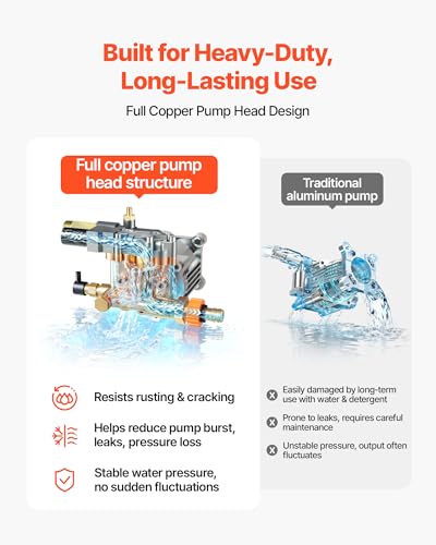Image of VEVOR Gas Pressure Washer, 3600 PSI 2.6 GPM, Gas Powered Pressure Washer with Copper Pump, Spray Gun and Extension Wand, 5 Quick Connect Nozzles, for Cleaning Cars, Homes, Driveways, Patios