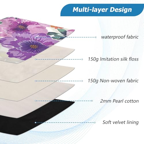 Funda para Portátil 13-14 Pulgadas Impermeable miniatura 4
