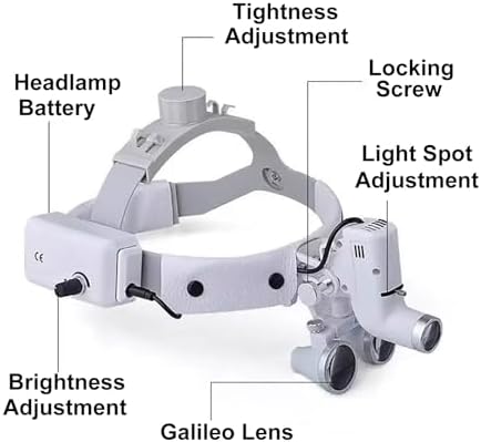 2.5X/3.5X Dental Loupes with Adjustable LED Light, Head-Mounted Optical Glasses, HD Coated Lenses for Cosmetic, ENT, and Ophthalmology Procedures