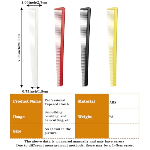 Juego de 4 Peines Taper Loc para Corte y Estilizado miniatura 6