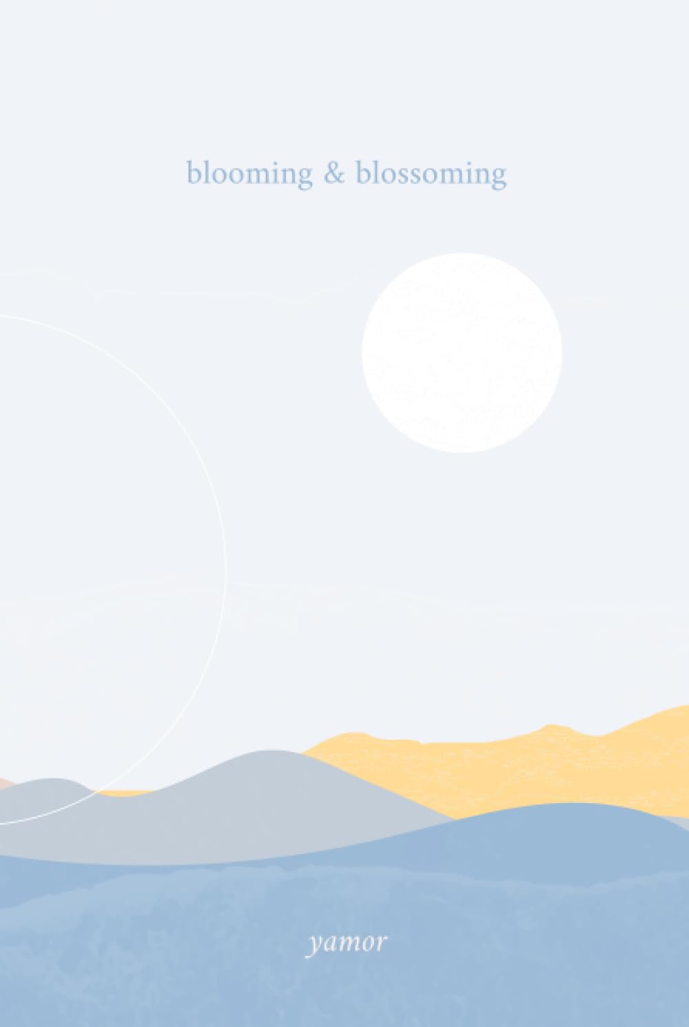 Blooming and Blossoming
