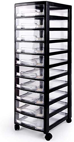 Rollschrank – Die 10 besten – Vergleich – Checkliste – Online-Verdienst.net