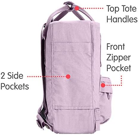 kanken classic dimensions