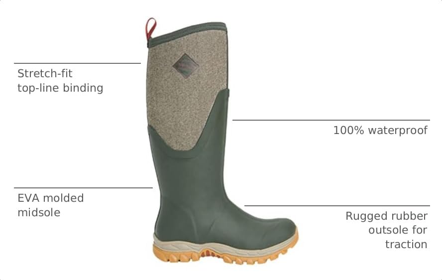 Image of MUCK Women's Arctic Sport II Tall Boot