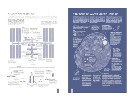 Image of Thing Explainer: Complicated Stuff in Simple Words