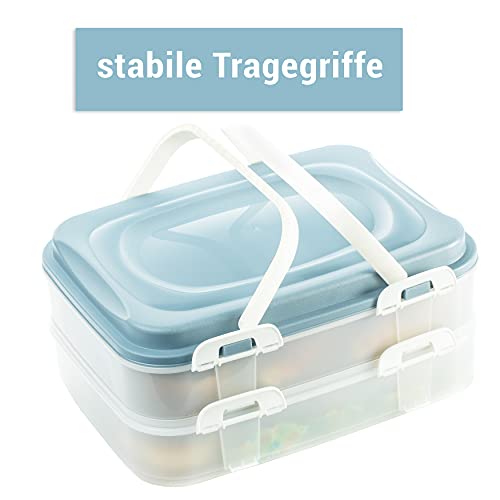 Foto von Kuchen transportbox, Cupcake, Muffin Party Container Kuchenbehälter Lebensmittel Transportbox XL mit 2 Etagen und klappbaren Griffen, Farbe: Blau