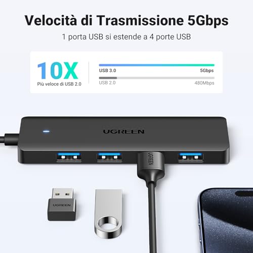 Hub USB 3.0 con 4 Porte Sdoppiatore Adattatore Multiporta Alta velocità 5Gbps Compatibile con MacBook PRO Air iMac Surface XPS PC Laptop Disco Rigido Tastiera PS5 (60cm) - Hub USB - Immagine 2