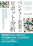 42円お得!ベンチャー企業のピボット分析: 事業転換の戦略的意思決定プロセス