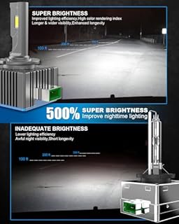 BEAMFLY D3S LED Lampadine 36000LM, Lampadina per Fari Auto, 110W Abbaglianti/Anabbagliant Sostituisci Lampadine Allo Xeno Originale HID D3S Plug and Play - 2 Lampade