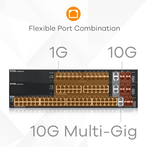 Image of Zyxel 24-Port SFP Switch | Nebula Cloud Managed /L3 Access | 6X 10G Uplink (2X Copper + 4X SFP+) [XGS2220-30F]