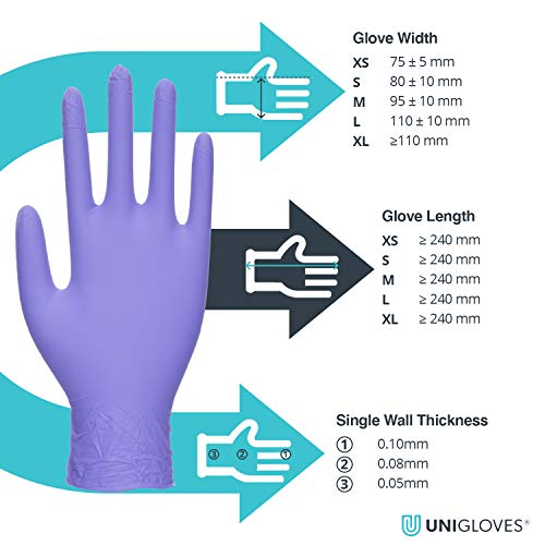 UNIGLOVES Sapphire Pearl Nitril-Untersuchungshandschuhe - vielseitig einsetzbar, puderfreie und latexfreie Einweghandschuhe - Box mit 100 Handschuhen, Saphir, Groß (GP0084)