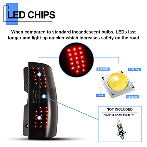 Roxx Led Tail Light Assembly Compatible With 2007 2008 2009 2010 2011 2012 2013 2014 Chevrolet Tahoe/Suburban 1500/2500 Driver And Passenger Side (Black Housing/Smoked Lens) #TOP2