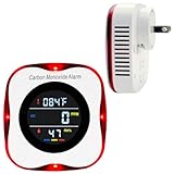 CHENGHEM Plug in Carbon Monoxide Detector, CO Detector with LCD Temperature and Humidity Display, 3-in-1 Portable Carbon Monoxide Detector for Travel,Homes Offices RV Hotel (1Pack)