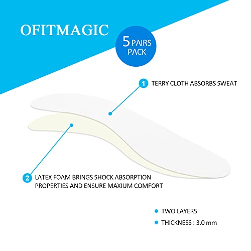 5 Pairs Odor Control Summer Pure Cotton Terry Cloth Shoe Insoles,Absorbs Sweat & Controls Odor Ideal For Wear Without Socks,Barefoot Shoe Inserts #TOP1