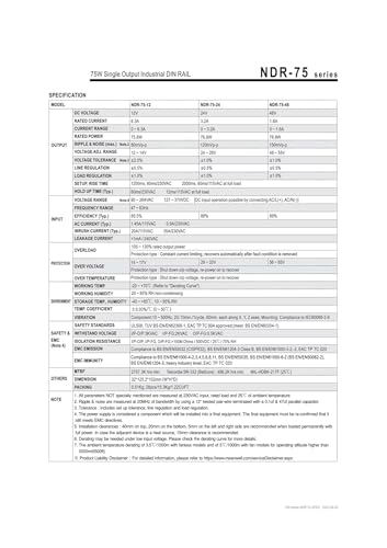 Alimentation NDR-75-12 pour sécuriser vos circuits 12V - 3