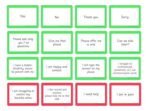 Communication Cards for ADHD and Autism, Special Needs Communication Aid for Non Verbal Adults and Children, Speech Delay Flash Cards - Image 6