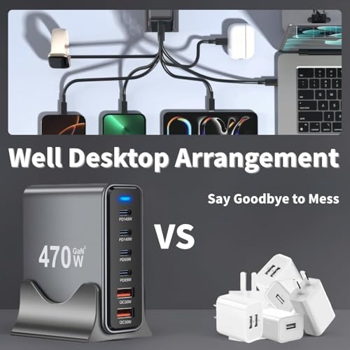 Image of MX 470W USB C Charger Block GaN III USB Desktop Charging Station 6 Port GaN Desktop Charger, USB C Charging Station 140W Type C Laptop Charger Adapter Compatible with MacBook, Tablet & Mobile Phones