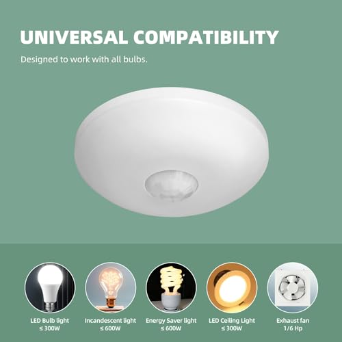 ECOELER PIR Ceiling Sensor Switch, Hard-Wired Occupancy Motion Sensor with Slim Design, 360 Degree Field of View High Bay Ceiling Motion Sensor, White, UL & FCC Listed