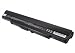 Produktbild CS Akku 6600mAh 14.8 V für Asus U30, U30JC, U35, U35JC, U45, U45JC, UL30, UL30A, UL30A-A1, UL30A-A2, UL30A-A3B, UL30A-QX130X, UL30A-QX131X, UL30A-X1, UL30A-X2, UL30A-X3, UL30A-X4, UL30A-X5, UL30JT, UL30Vt, UL50, UL50A, UL50Ag, UL50AG-A2, UL50Ag-A3B, UL50AT, UL50Vg, UL50Vg-A2, UL50VS, UL50VS-A1B, UL50Vt, UL50Vt-A1, UL50Vt-X1, UL50Vt-XX009X, UL50Vt-XX010x, UL80, UL80A, UL80Ag, UL80Ag-A1, UL80JT, UL80V, UL80VS, UL80Vt, UL80Vt-A1, UL80Vt-WX009X, UL80Vt-WX010X ersetzt Asus A31-UL30, A31-UL50, A31-UL80, A32-UL30, A32-UL50, A32-UL80, A41-UL30, A41-UL50, A41-UL80, A42-UL30, A42-UL50, A42-UL80