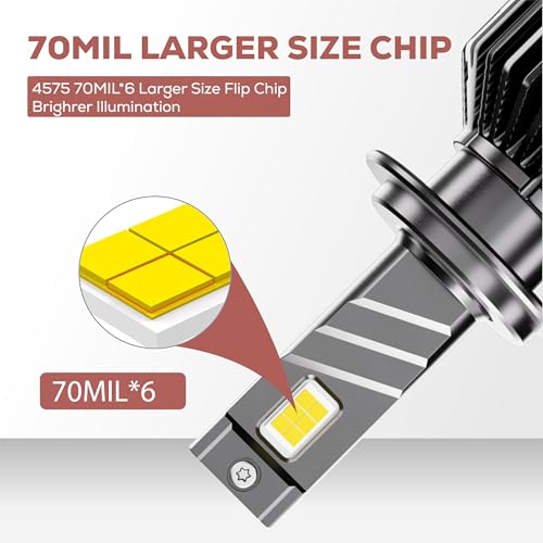 Image of klyro LED Headlight Bulb for Car 220W 22000LM 6000K White Super Bright Plug & Play Waterproof LED Headlamp with Imported Flip Chip Technology for High Visibility Night Driving Pack of 2 (H4 /H19)