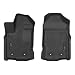 Husky Liners Fits 2019 Ford Ranger Weatherbeater Front Floor Mats