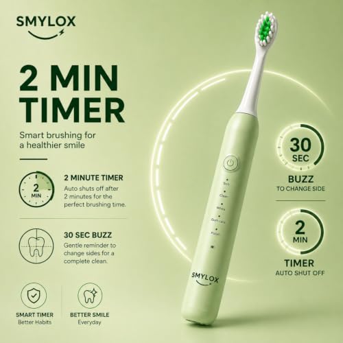 Image of Smylox Go Rechargeable Electric Toothbrush for Adults | 2 Brush Heads | 5 Cleaning Modes | 120-Day Battery Life | 2-Min Smart Timer with QuadPacer | IPX8 Waterproof | USB-C Fast Charging, 1-Y Warranty