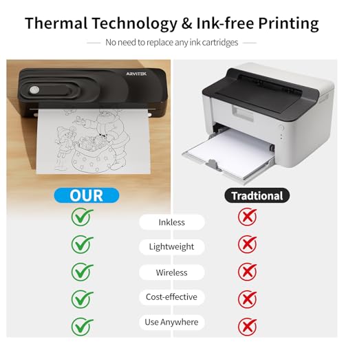 Epson thermal printer system