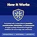 CeraSoothe CHX+KET Antiseptic Shampoo for Dogs, Cats & Horses – Chlorhexidine 2% & Ketoconazole 1% for Skin & Coat Cleansing, 16 oz