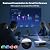 Projector with WiFi and Bluetooth, 1080P Full HD Portable Projector, 4K Supported Outdoor Projector, Lag-free 5G WIFI 6, Compatible with iPhone, Android, PC, TV Stick, PS5, Xbox