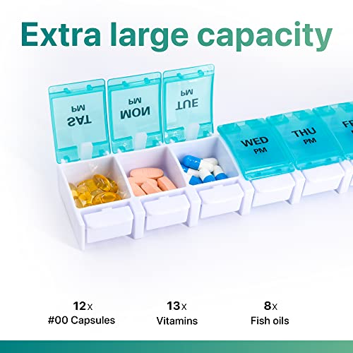 Image of Sukuos AM PM Weekly 7 Day Pill Organizer, 2 Times A Day Pill Box with Arthritis Friendly Push Button, Medicine Cases for Vitamin /Fish Oil /Supplements, Easy to Clean (Cyan&Blue)