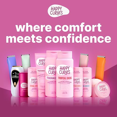 Beam IPL Laser Hair Removal Device - At-Home Permanent Body Hair Removal for Women, Skin-Sensing, LCD Display, Includes UV Sunglasses & Razor