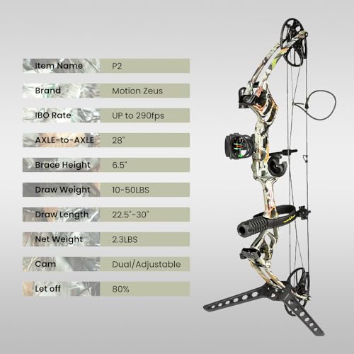 Motion Zeus Compound Bow Package For Youth & Adults,Beginners And Women,22.5 Inch-30 Inch Draw Length,10-50 Lbs Draw Weight,290Fps,Limbs Made In Usa,Hunting Bow Archery Set thumb #2