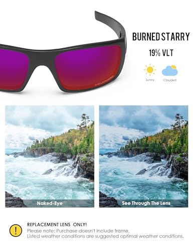 Image of BLAZERBUCK Anti-salt Polarized Replacement Lenses for Oakley Crankshaft OO9239 Sunglass