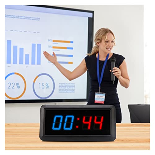 Marcador electrónico LED multi deporte con control remoto miniatura 6