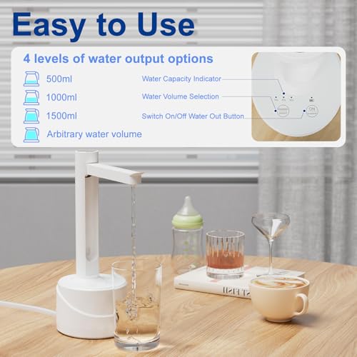 Image of Latedaux 5 Gallon Dual-use Desktop Electric Water Bottle Dispenser, USB Type-C Charging Automatic Countertop Drinking Water Bottle Pump for 2-5 Gallon, Smart Water Jug Dispenser for Camping(White)