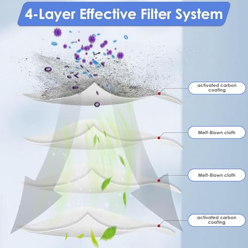 Image of Replacement Hepa Filter Accessories Compatible with Ecovacs Deebot N30, N30 Plus & N30 PRO Omni Only Robot Vacuum Cleaning accesoriesN30, N30 Plus & N30 PRO Omni Only(EDN30 HEPA2)