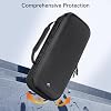 CoBak Hard Carrying Shell Case for PlayStation Portal Remote Player - with 2 Screen Protector, 1 Grip Case, 4 Thumb Grip Caps, Hard Outer Cover for PS5 Portal, Black