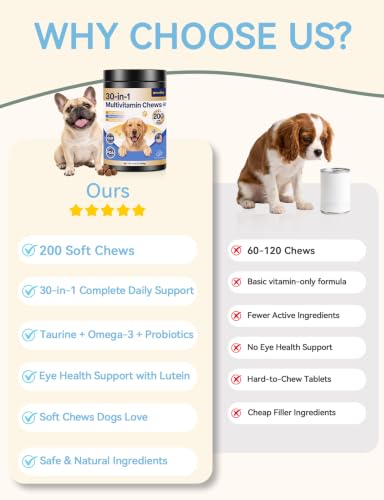 30-in-1 Dog Vitamins and Supplements, Peanut Butter 200ct - Image 2