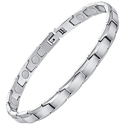 Feraco Titanium Magnetic Bracelet Cover