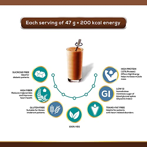Image of Complete Nutritional Drink Balanced with 50 Vital Nutrients | Nutrition Drink (400 g Chocolate Flavored)