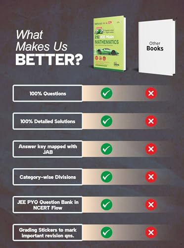 Image of Disha Errorless 202 Mathematics Chapter-wise & Topic-wise 25 Year JEE Main Previous Year Solved Papers (2026 - 2002) 10th Edn|100% New Syllabus JEE MAINS PYQ Book with Detailed Solutions |For JEE 2027