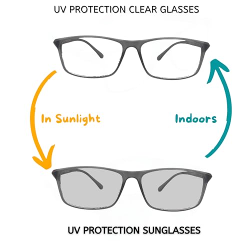 Image of Vast Photochromic Blue Cut Computer Glasses for Eye Protection | Zero Power Anti Glare & Blue Light Filter | UV Protect Specs for Men & Women| Frames| Cooling Glasses Lens
