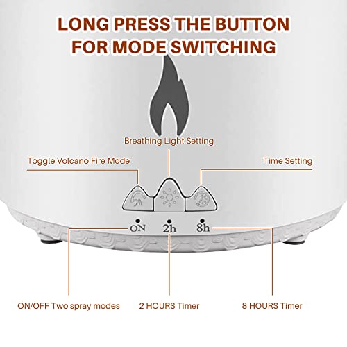 Volcano Diffuser Aromatherapy Essential Oil Diffusers, 2Mist Mosdes: Flame And Volcano, Two-Color Adjustment: Cold Blue And Warm Red Flame Lights Humidifier With Timer For Home,Office Or Yoga, Gym #TOP4