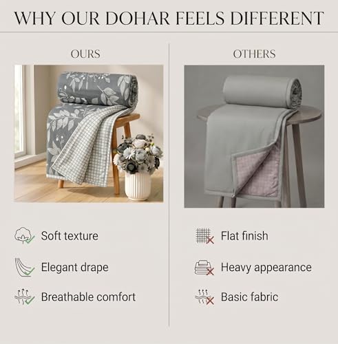 Image of HOMEKART Premium 100% Cotton Dohar for Double Bed | Reversible AC Blanket | Lightweight All Season Comforter | Soft & Breathable Summer Quilt for Adults | 150 GSM | 88 x 85 Inches (Graphite Willow)
