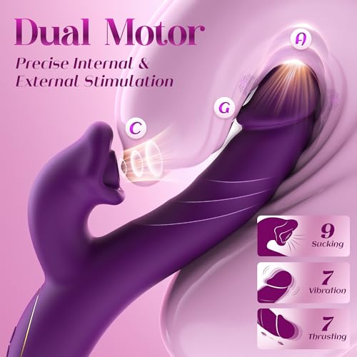Image of Toendi Sucking Vibrator Rabbit Sex Toy, Nipple Clit Sucker Thrusting Dildo | 9 Suction Modes, 7 Thrusting Dildos Vibrating Modes, App Control Suction Toy, G Spot Vibrators Clitoral Stimulator