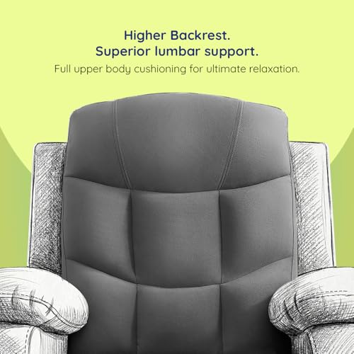 Image of Sleepyhead RX5 Ultra Designed by Duroflex - Single Seater Velvet Fabric Manual Recliner |3-Position Comfort |Zig Zag Spring, Solid Wood Frame |Ergonomic High-Back Lumbar Support - Monument Grey